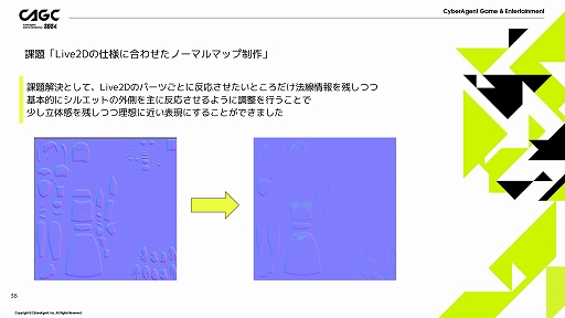 ꡼ No.015Υͥ / ּѲ եȥѥ졼ɡפˤֲå˰ʤפ˴ؤ⤬ʤ줿ॶåפΥåݡ