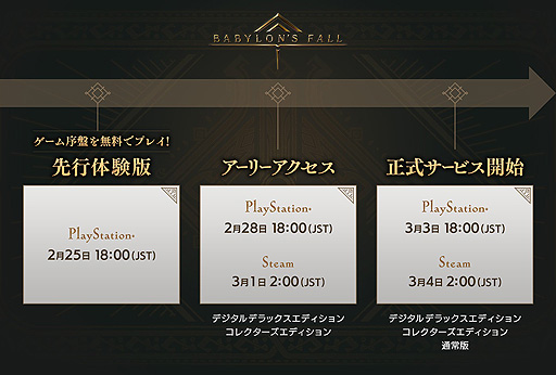 ꡼ No.009Υͥ / BABYLON'S FALLפPlayStationθǤо졣饤ޥץ쥤ǤؤΥǡѤˤб