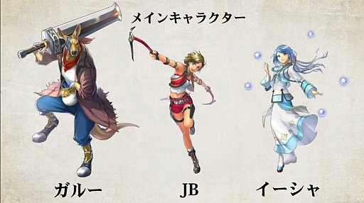 ꡼ No.013Υͥ / TGS 2021ϡɴͺסɴͺ Risingפο餫ˤʤä505 Games ȥ륷硼ݡ