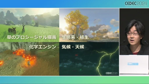 ꡼ No.003Υͥ / ȥȡ롼աɤ΢¦ǲäΤ֥ƥ   󥰥׳ȯؤ롤ӤȸΨνCEDEC 2024