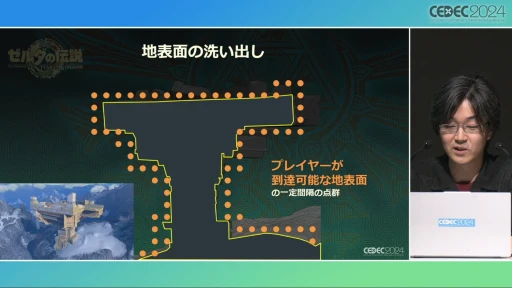 ꡼ No.007Υͥ / ȥȡ롼աɤ΢¦ǲäΤ֥ƥ   󥰥׳ȯؤ롤ӤȸΨνCEDEC 2024