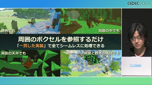 ꡼ No.009Υͥ / ȥȡ롼աɤ΢¦ǲäΤ֥ƥ   󥰥׳ȯؤ롤ӤȸΨνCEDEC 2024