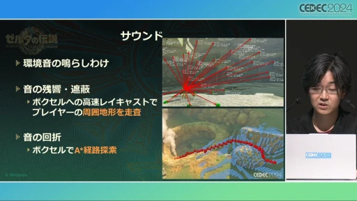 ꡼ No.010Υͥ / ȥȡ롼աɤ΢¦ǲäΤ֥ƥ   󥰥׳ȯؤ롤ӤȸΨνCEDEC 2024