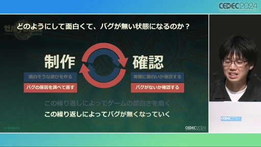 ꡼ No.013Υͥ / ȥȡ롼աɤ΢¦ǲäΤ֥ƥ   󥰥׳ȯؤ롤ӤȸΨνCEDEC 2024