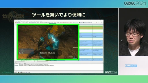 ꡼ No.017Υͥ / ȥȡ롼աɤ΢¦ǲäΤ֥ƥ   󥰥׳ȯؤ롤ӤȸΨνCEDEC 2024