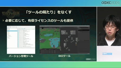 ꡼ No.019Υͥ / ȥȡ롼աɤ΢¦ǲäΤ֥ƥ   󥰥׳ȯؤ롤ӤȸΨνCEDEC 2024