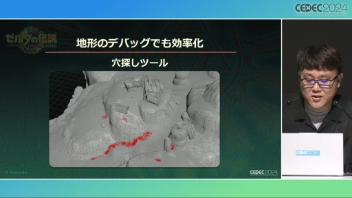 ꡼ No.030Υͥ / ȥȡ롼աɤ΢¦ǲäΤ֥ƥ   󥰥׳ȯؤ롤ӤȸΨνCEDEC 2024