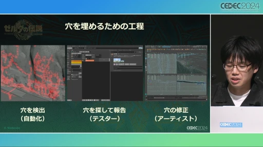 ꡼ No.037Υͥ / ȥȡ롼աɤ΢¦ǲäΤ֥ƥ   󥰥׳ȯؤ롤ӤȸΨνCEDEC 2024