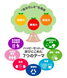 ���������꡼ No.002�Υ���ͥ������ / �ϥåԡ����åȡ֥��������ѡ��ޥꥪ�֥饶�������ࡼ�ӡ��פ�12��23��������ָ�����о졣�ޥꥪ�䥭�Υԥ��Τ��������8�郎�������