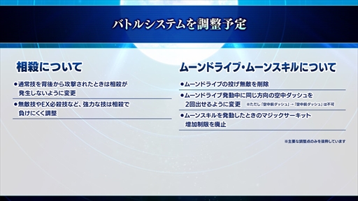 ꡼ No.003Υͥ / EVO2022ϡMELTY BLOOD: TYPE LUMINAפĴˤȯɽˡХȥ륷ƥĴ˲ä⡼ɤβ