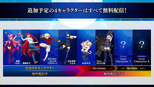 ꡼ No.007Υͥ / MELTYBLOOD: TYPE LUMINAסɲåȥͥ륯ޥɴޤ̵åץǡȤۿ819˷