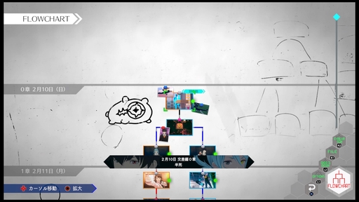 ²èÁü¥®¥ã¥é¥ê¡¼ No.016¤Î¥µ¥à¥Í¥¤¥ë²èÁü / ¡ÖAI: ¥½¥à¥Ë¥¦¥à¥Õ¥¡¥¤¥ë ¥Ë¥ë¥ô¥¡¡¼¥Ê ¥¤¥Ë¥·¥¢¥Á¥Ö¡×¥×¥ì¥¤¥ì¥Ý¡¼¥È¡£¡È2¤Ä¤Î»þ´Ö¼´¡É¤Ç»ö·ï¤ÎÆæ¤ò²ò¤¯¡¤Ä©ÀïŪ¤Ê¥²¡¼¥à¥·¥¹¥Æ¥à¤¬ÆÃħ