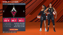 ꡼ No.004Υͥ / WNBAƤNBA 2K22פҲ𡣡ǹΥХåȥܡ륲ɤθ褦