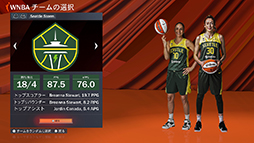 ꡼ No.006Υͥ / WNBAƤNBA 2K22פҲ𡣡ǹΥХåȥܡ륲ɤθ褦