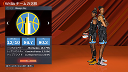 ꡼ No.007Υͥ / WNBAƤNBA 2K22פҲ𡣡ǹΥХåȥܡ륲ɤθ褦