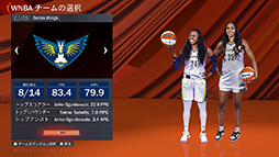 ꡼ No.008Υͥ / WNBAƤNBA 2K22פҲ𡣡ǹΥХåȥܡ륲ɤθ褦
