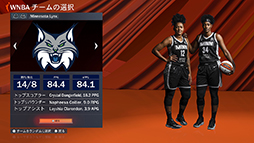 ꡼ No.014Υͥ / WNBAƤNBA 2K22פҲ𡣡ǹΥХåȥܡ륲ɤθ褦