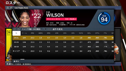 ꡼ No.028Υͥ / WNBAƤNBA 2K22פҲ𡣡ǹΥХåȥܡ륲ɤθ褦