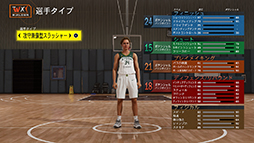 ꡼ No.054Υͥ / WNBAƤNBA 2K22פҲ𡣡ǹΥХåȥܡ륲ɤθ褦