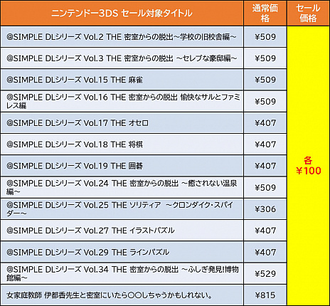 画像ギャラリー No.001のサムネイル画像 / ディースリー・パブリッシャー,「地球防衛軍3 for Nintendo Switch」などが対象の“Switch & 3DS GAME SALE”を実施