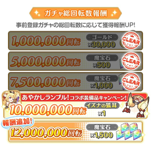 画像ギャラリー No.005のサムネイル画像 / 「れじぇくろ！ 〜レジェンド・クローバー〜」の事前登録ガチャに新キャラ“呂布”が登場