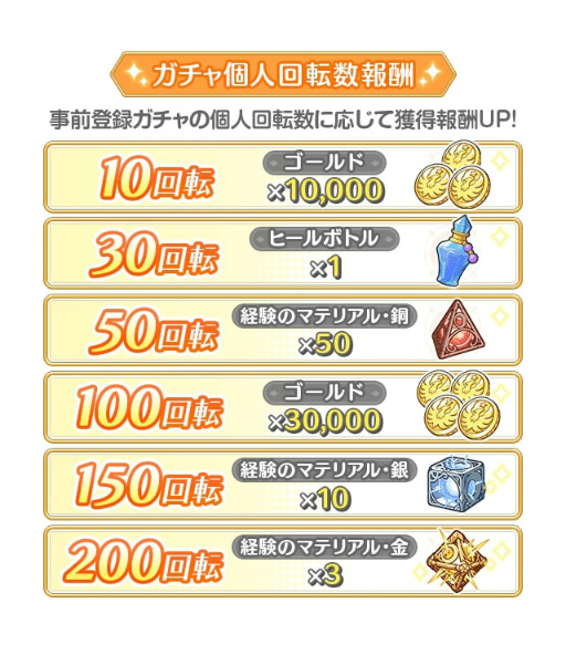 画像ギャラリー No.006のサムネイル画像 / 「れじぇくろ！ 〜レジェンド・クローバー〜」の事前登録ガチャに新キャラ“呂布”が登場