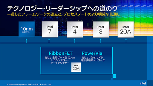 画像ギャラリー No.007のサムネイル画像 / Intelの初代マイクロプロセッサ「4004」誕生から50年。同社がこれまでの取り組みを振り返る