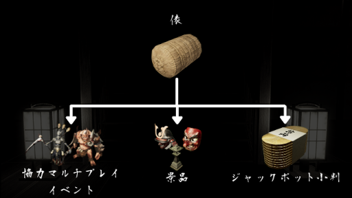 ꡼ No.004Υͥ / 5Ʊץ쥤Υޥץ쥤륲ָץå㡼ե󥺡Steamˤ䳫