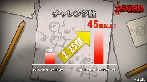 ꡼ No.028Υͥ / TGS 2021ϡHappinet GAME SHOWCASE in TGS2021ȯɽȥޤȤ