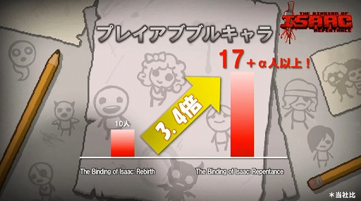 ꡼ No.031Υͥ / TGS 2021ϡHappinet GAME SHOWCASE in TGS2021ȯɽȥޤȤ