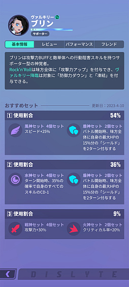 ���������꡼ No.053�Υ���ͥ������ / �Υץ쥤��ݡϿ����Ϥ��ܳФ᤿�ȿ��мԡɤ�����ʪ���������Dislyte��������ͥ��󥷥ƥ����פϥ����⥵����ɤ⥹������å����RPG��PR��