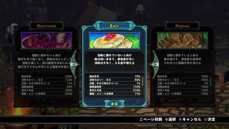 画像ギャラリー No.019のサムネイル画像 / 「屍喰らいの冒険メシ」のメインとなる“冒険メシ”の詳細情報が公開に。煮るなり焼くなり何でもありのダンジョンクッキング