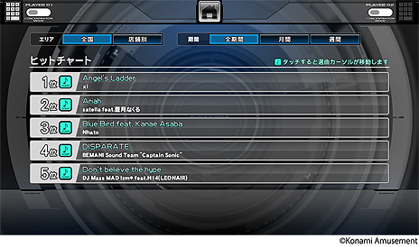꡼ No.010Υͥ / beatmania IIDX 29 CastHourפƯȥͥCHˡɤơޤˤФӥ奢ؤȰ쿷줿꡼ǿ