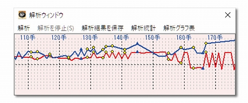 ꡼ No.004Υͥ / PCжɰϸ륽եȡֶϸ21ס1217ȯ䡣ǹ٥ȶʡɤɲä졤ޤޤʬϵǽ