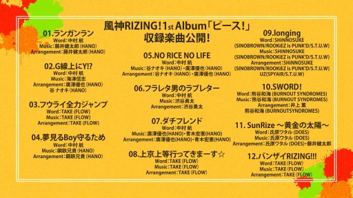 ���������꡼ No.005�Υ���ͥ������ / ��from ARGONAVIS �ץ���������ȯɽ��ץ�ݡ��ȡ������ץ��饤�֡������ǲ�ʤɥ�ǥ���Ÿ����³��