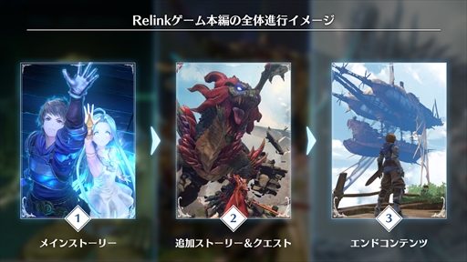 ꡼ No.018Υͥ / GRANBLUE FANTASY: Relinkץץ쥹٥ȥݡȡᥤ󥹥ȡ꡼פȤߤΤޥץ쥤䥨ɥƥĤҲ
