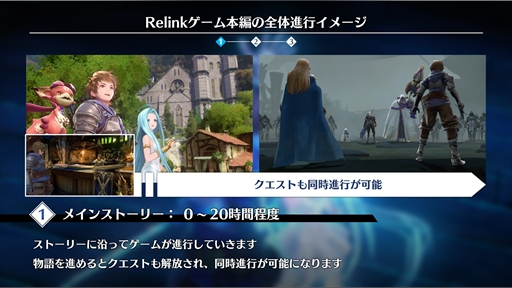 ꡼ No.019Υͥ / GRANBLUE FANTASY: Relinkץץ쥹٥ȥݡȡᥤ󥹥ȡ꡼פȤߤΤޥץ쥤䥨ɥƥĤҲ