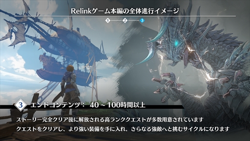 ꡼ No.021Υͥ / GRANBLUE FANTASY: Relinkץץ쥹٥ȥݡȡᥤ󥹥ȡ꡼פȤߤΤޥץ쥤䥨ɥƥĤҲ