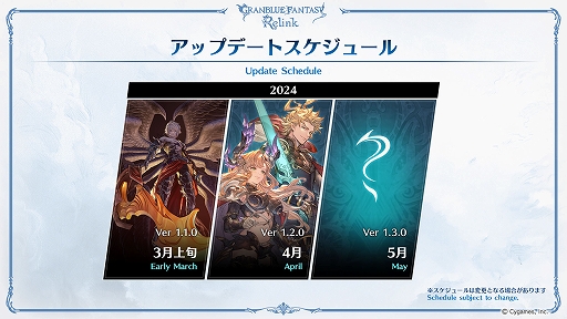 ꡼ No.002Υͥ / GRANBLUE FANTASY: Relinkס߷ܿ100ܤˡ̡40ä̵Ǹ