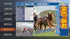 ꡼ No.004Υͥ / Winning Post 9 2022פ2022ǯ414ȯءƥͥ٤嫡ɤ俷ʳǯʥꥪʤɡ¿οǤо