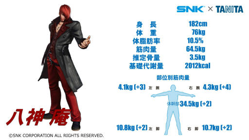 ꡼ No.016Υͥ / KOF98פץ쥤ǤפȯɽˡäȤäեȯɽ줿˥SNKȯɽݡ