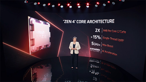 ꡼ No.004Υͥ / Ryzen 7000οǤȸɤϡ ȥ꡼CPUMendocinoפȤϡ AMDδĴֱ򿶤֤