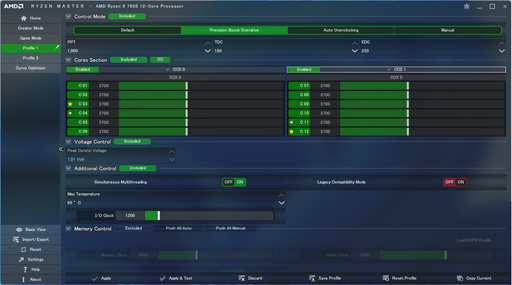 ���������꡼ No.012�Υ���ͥ������ / �Υ�ӥ塼��TDP 65W�ǡ�Ryzen 7000�פμ��Ϥ򸡾ڡ����Ӥˤ�ä�ɾ����ʬ�����CPU��