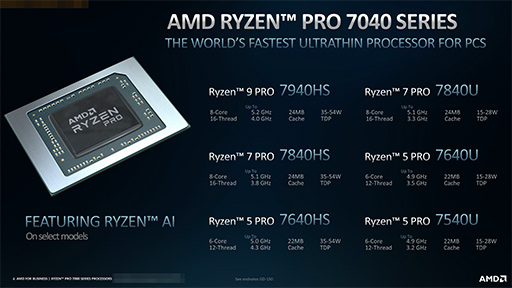 ꡼ No.003Υͥ / ӥͥPCAPURyzen Pro 7000פȯɽˡΡPCˤAI졼Ryzen AIפȤ߹