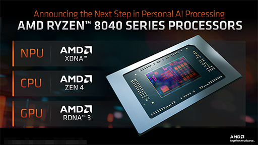 ꡼ No.004Υͥ / AMD2024ǯΥΡPCAPURyzen 8040פȯɽAIǽRyzen AIפ򶯲