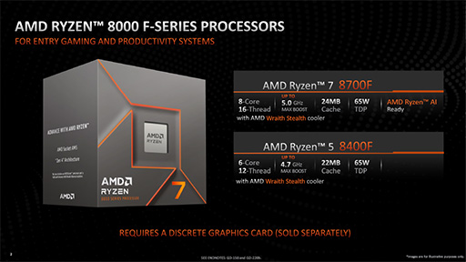 ꡼ No.003Υͥ / ¢GPU̵ǥȥåPCCPURyzen 8000Fץ꡼AMDȯɽ