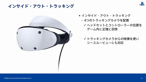 ꡼ No.009Υͥ / CEDEC 2022PS VRȯΥѡľܲ⡣PlayStation VR2ǳȤץݡ