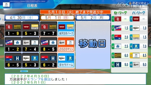 画像ギャラリー No.049のサムネイル画像 / パワプロの2022シーズン開幕! 「eBASEBALLパワフルプロ野球2022」の“何度も繰り返し楽しめる”シングルプレイ要素を紹介