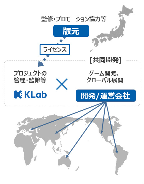 ꡼ No.002Υͥ / KLab˥֥祸δ̯פȤХ륪饤󥲡&#20052;&#20052;Ū̯&#38505; &#36190;Ρפܤۿ