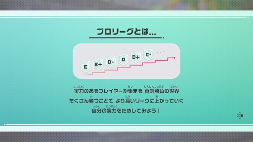 ꡼ No.009Υͥ / Wii Sports꡼οNintendo Switch Sportsפ429ȯ䡣˥åХɥߥȥ󡤥Х졼ܡɲ